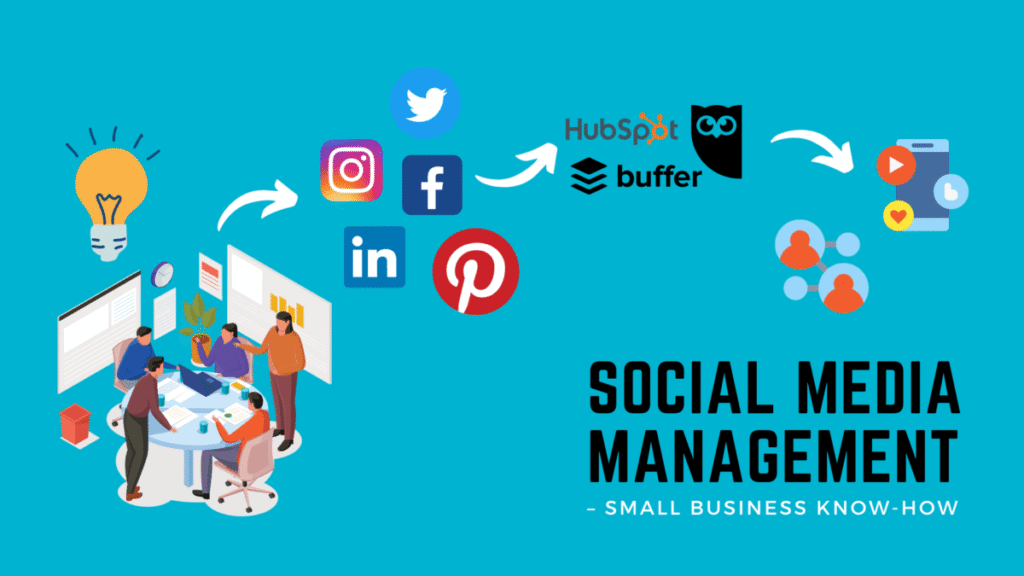 How to start Social Media Management (SMM) online step-by-step guide