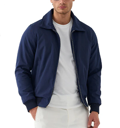 How to start online jacket business step-by-step guide