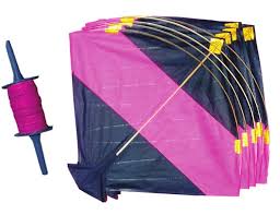 w to start kite string work step by step guide and roadmap